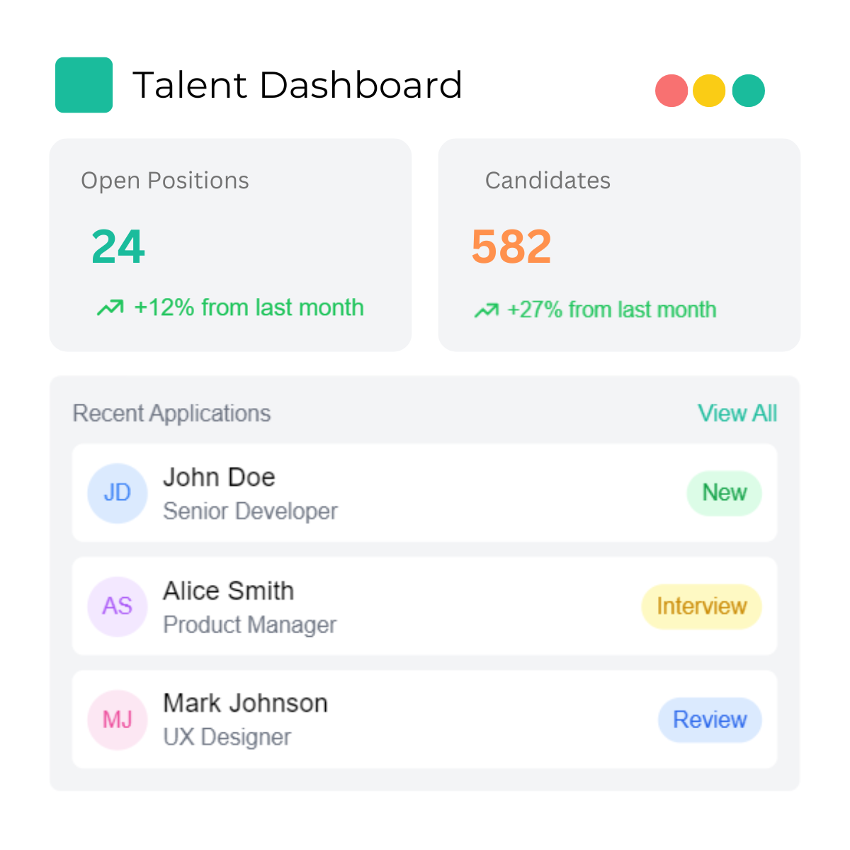 Tableau de Bord de la Plateforme de Recrutement